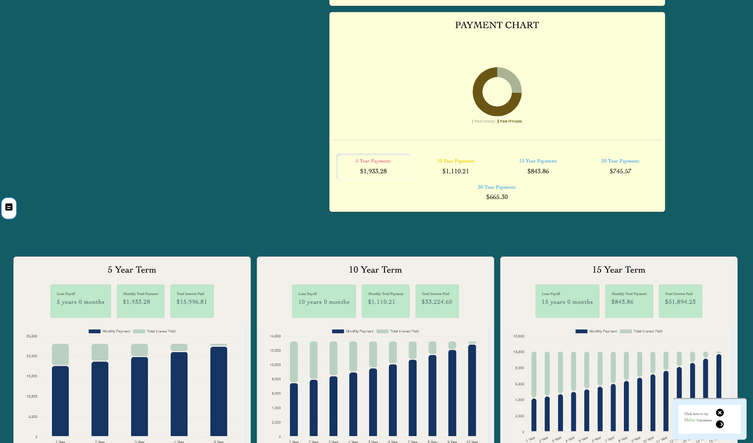 Home Equity Loan Calculator